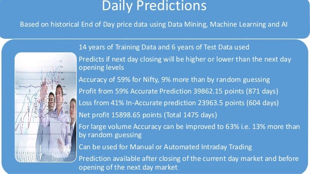 Machine Learning Forex Trading - 